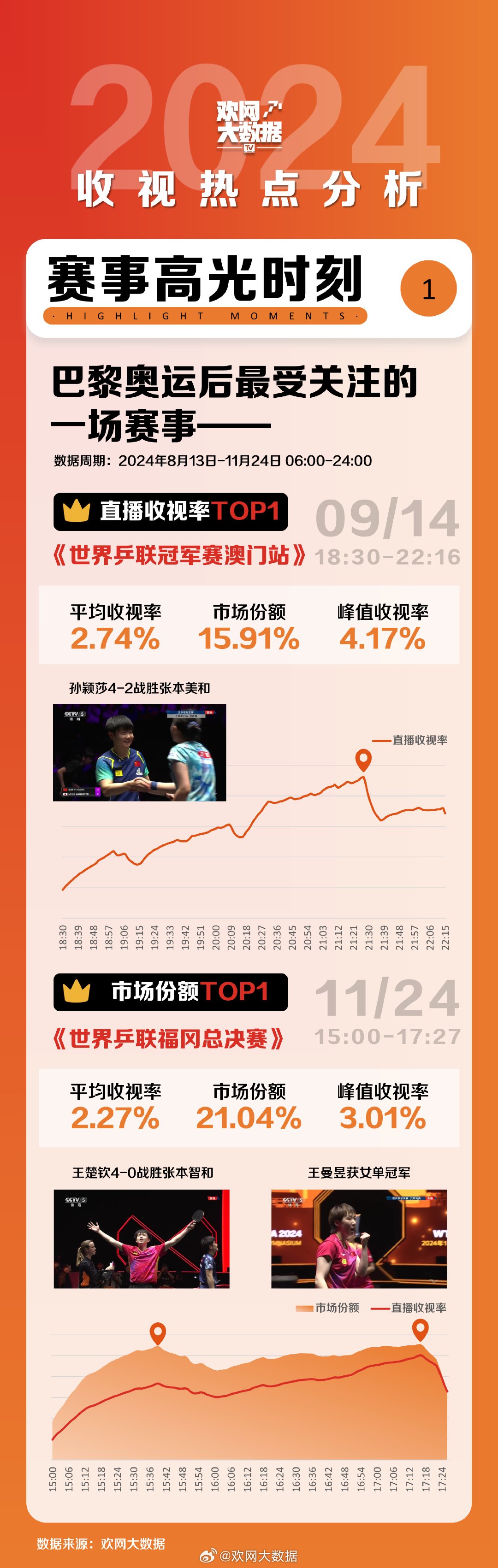 澳门历史开奖记录，见证时代变迁的数字轨迹2024澳门历史开奖记录查询资料及图片大全