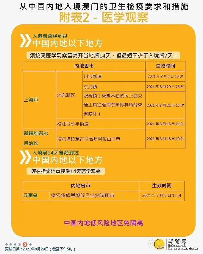 2043年新澳门天天开彩，理性看待免费查询的诱惑与风险2025新澳门天天免费精准