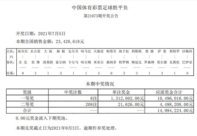 天下彩94.cc，揭开网络彩票的真相与风险天下彩(944cc)246