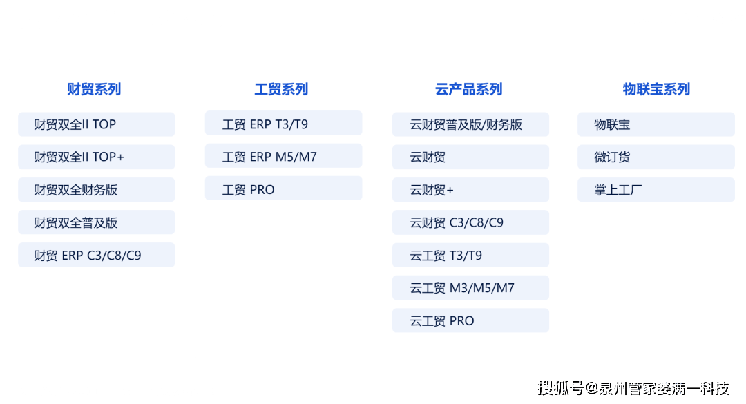 管家婆2035，正版资料图片的全面解析与未来展望管家婆2020年全年免费彩图