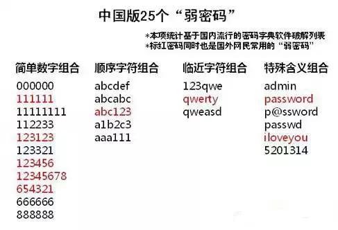 揭秘246cc9e与数字密码的奇妙世界，探索1到Z，从0开始
