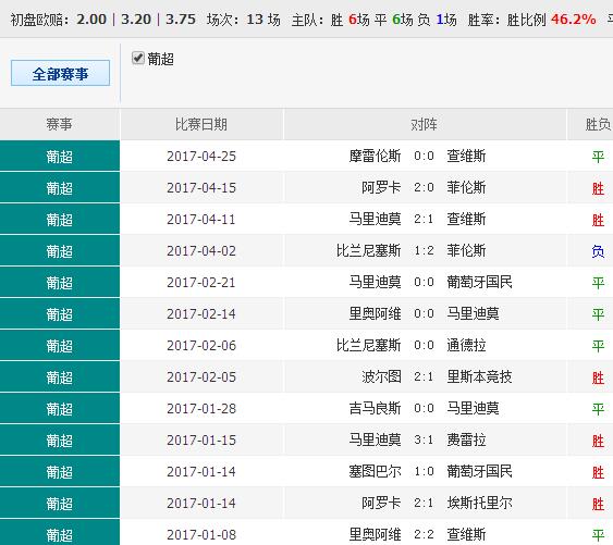 揭秘49620澳彩开奖结果查询，一场数字游戏中的智慧与机遇49629澳彩开奖结果查询凤凰直播