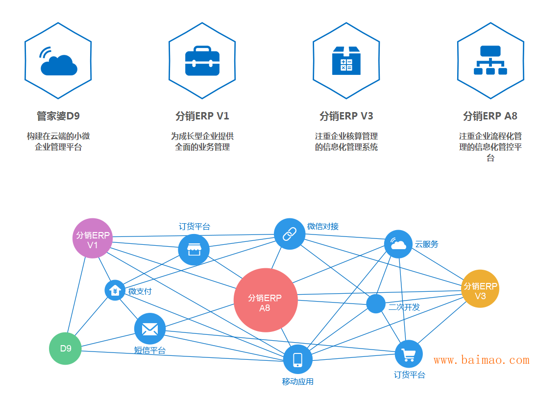 澳门六合彩开奖走势分析,探寻最新趋势与策略澳门6合开奖走势图表最新版