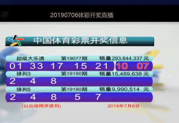 今晚六给彩，揭秘数字背后的幸运与期待今晚六给彩开奖号码2021