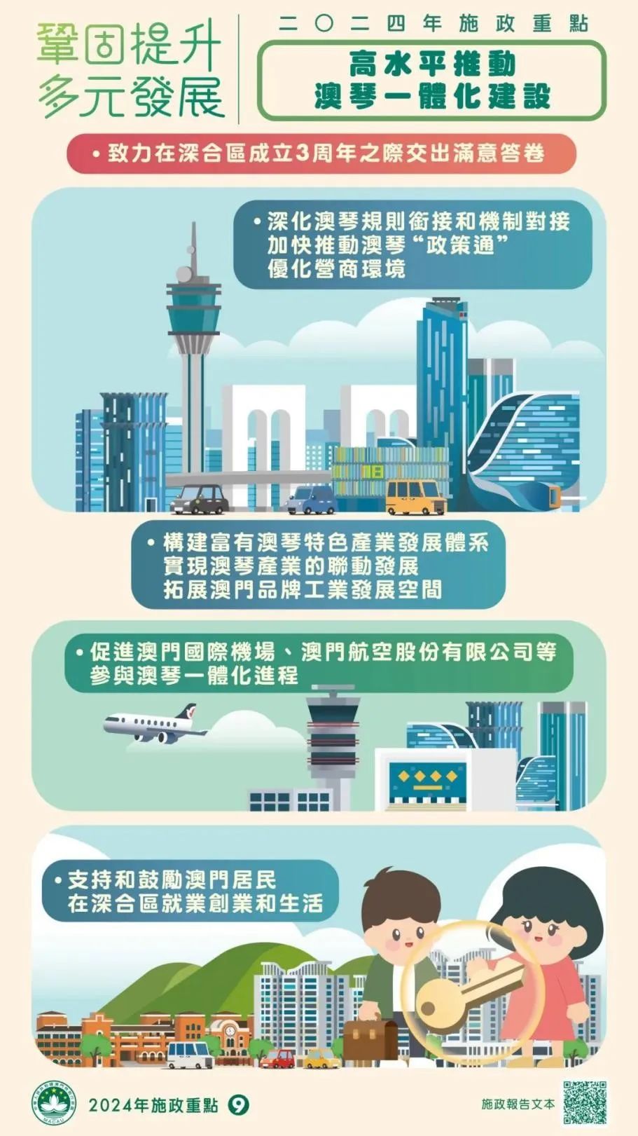 2046澳门内部资料，揭秘未来城市发展的新蓝图2024澳门内部资料精准大全