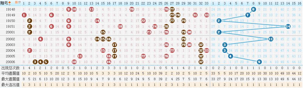 探索香港2019年六开彩票的奥秘与影响香港2019六开开奖历史