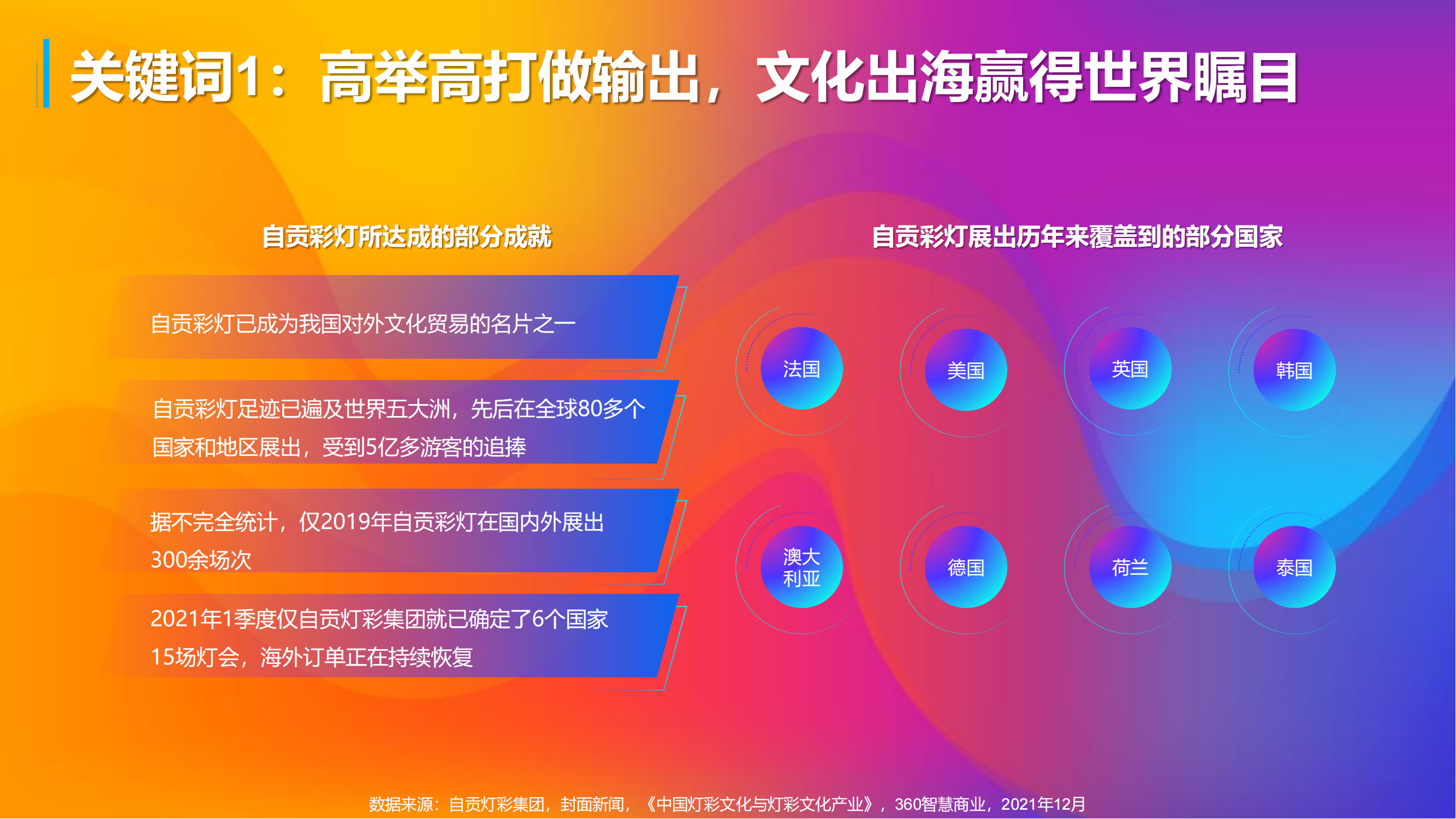 管家婆203年正版资料，企业管理的智慧之选管家婆2o2o年