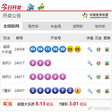 双彩论坛首页，网络交流的璀璨之地，信息共享的新时代平台双彩论坛首页3d字谜专区