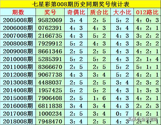 探秘香港晚六开彩，文化与科技的完美融合香港晚六开彩开奖结果52期开奖号码查询