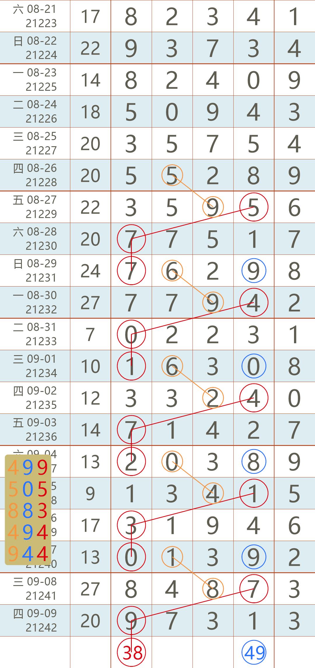 探索速度与激情，香港开奖最快的现场直播揭秘2021香港最快开奖现场直播i