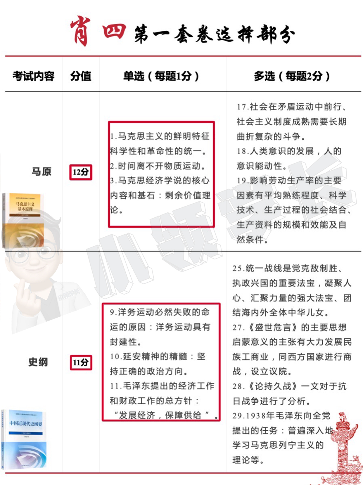 曾道正版资料免费大全，一肖之谜的探索与反思曾道正版资料免费大全一肖一码