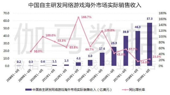 2019年码特开奖结果，一场数字游戏的背后与思考2019六开彩开奖特马是多少号