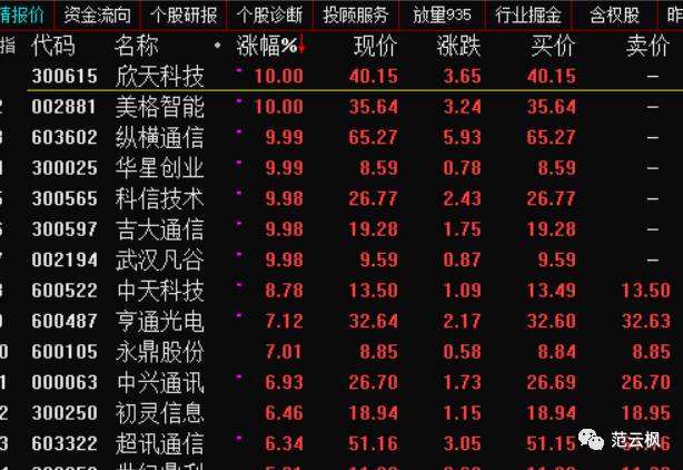 精准预测，特马资料最准的奥秘特马资料最准网站2024开奖