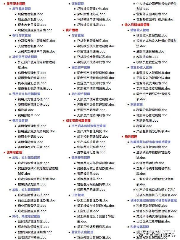 管家婆2036正版资料，重塑企业管理的未来