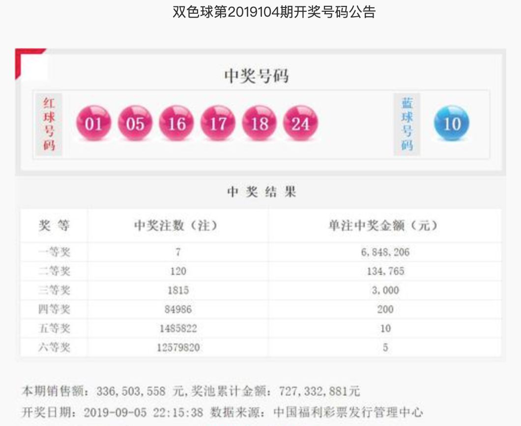 2019今晚开奖特马，一场数字与梦想的碰撞今晚已开特马+开奖结果2019年7月2日