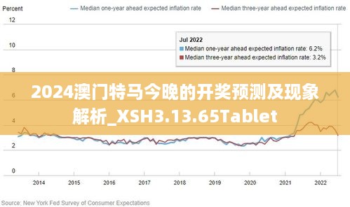 2036年澳门今晚特马，数字时代的幸运与科技融合澳门特马资料今晚开什么今冬首个暴雪预警发布