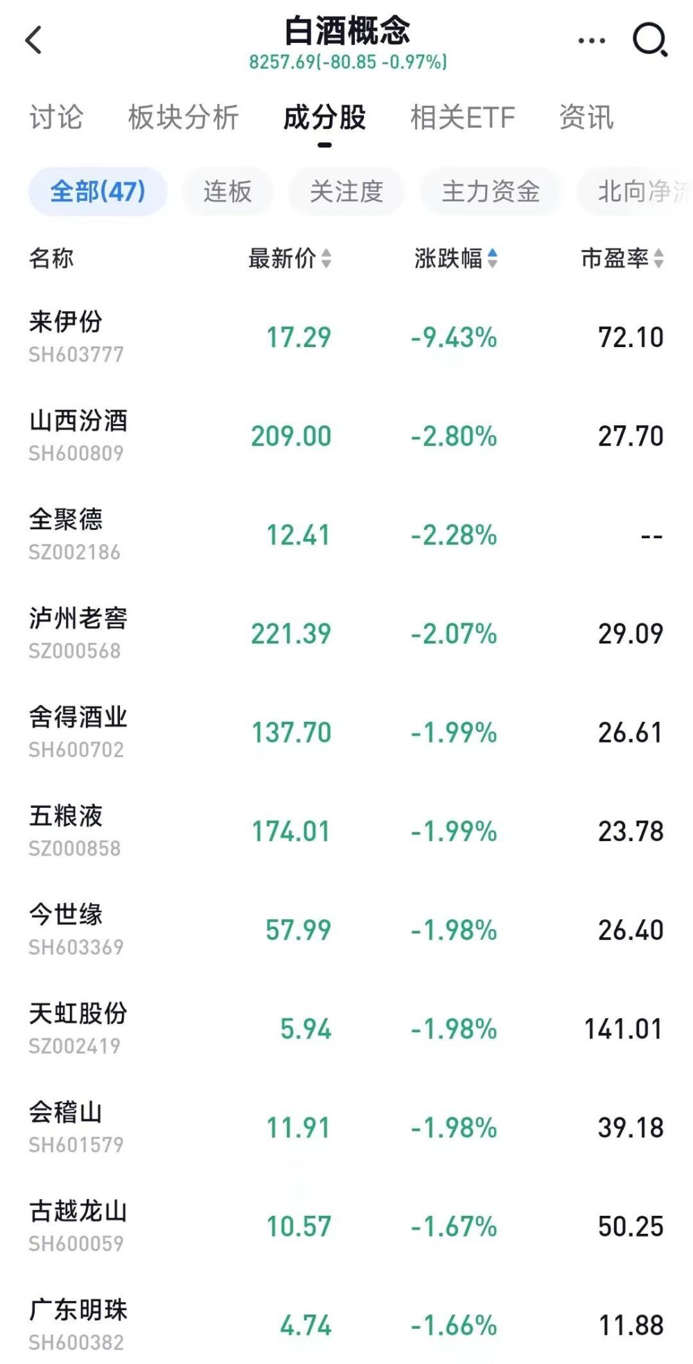 探秘白小姐一码中期期开奖结果，理性与幸运的交织白小姐一码中期期开奖结果查询2024年