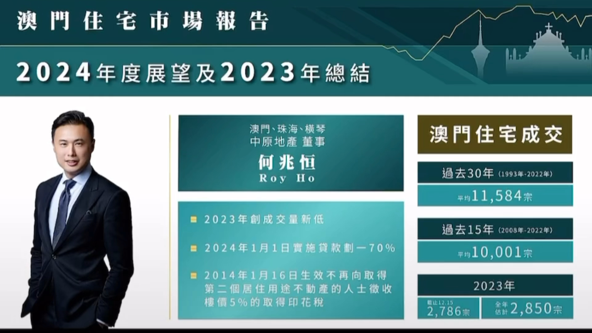 澳门新老交替，2013年开奖记录的回顾与展望新老澳门开奖结果2023开奖记录下载