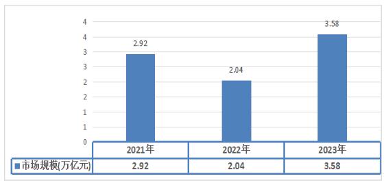 2049期，新奥历史开奖记录的深度剖析与展望2024新奥历史开奖记录49期奥利奥6肖十八码
