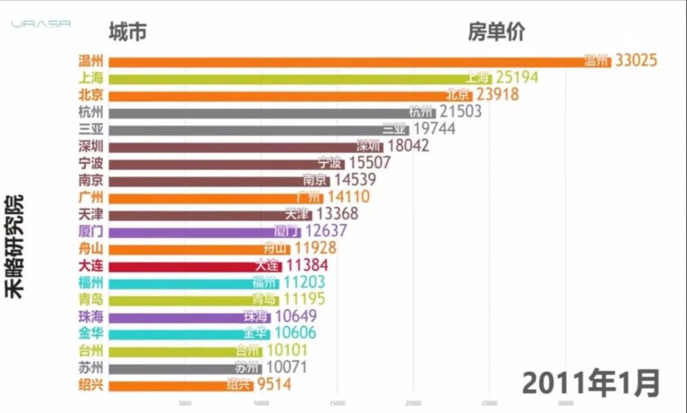 澳门开彩新纪元，历史数据表中的数字奥秘与未来展望新澳门开彩开奖结果历史数据表记录查询