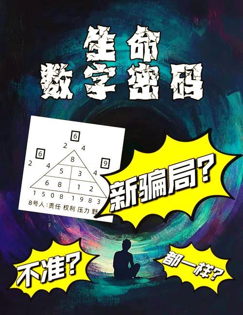 探索数字世界的奇妙之旅，789的秘密与魅力7777788888精准新传真