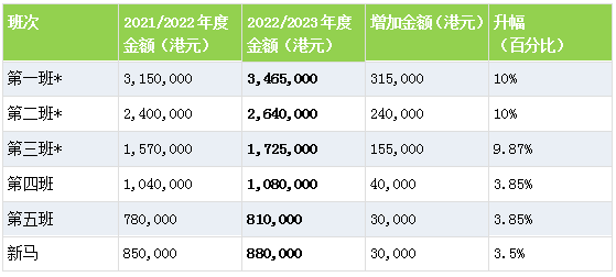 2019年香港开奖速度的革新与影响2019香港最快开奖记录结果历史查询网