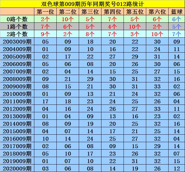 09期马会通知开奖日，一场期待与激情的盛宴009期马会什么时间开