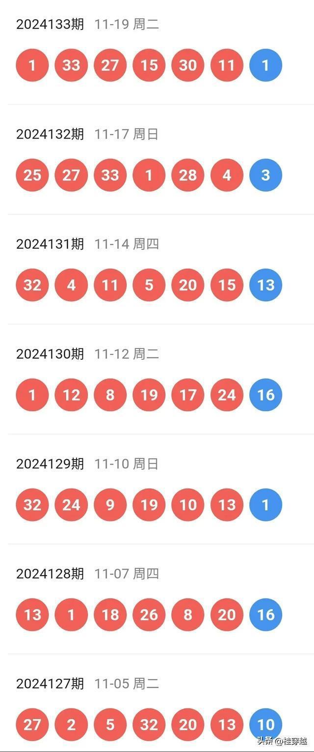 探索新澳彩203年最新开奖记录，数字背后的奥秘与趋势新澳门开奖记录