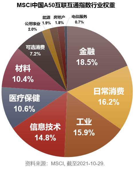 开奖记录 第63页