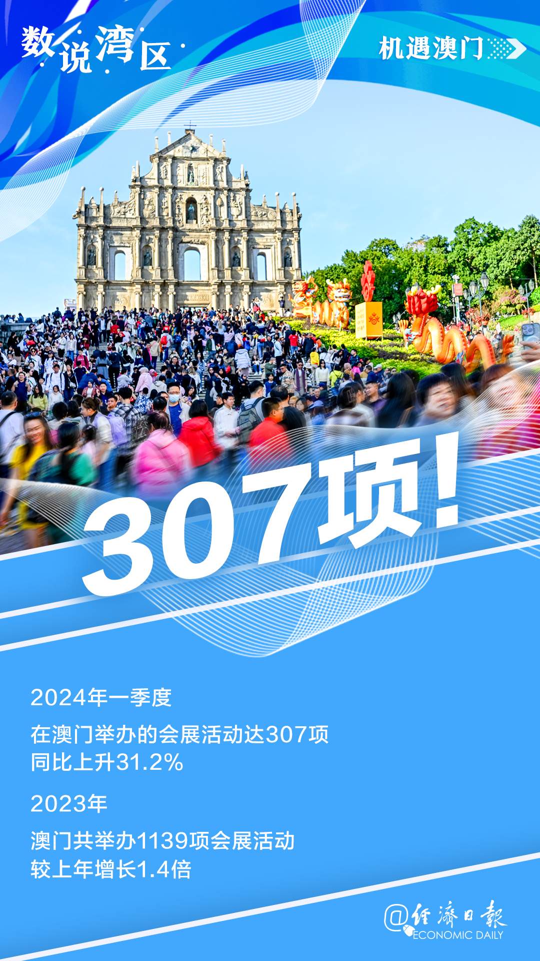 2036年澳门特马今晚开码，一场数字与幸运的盛宴2023年澳门特马今晚开码149期图片
