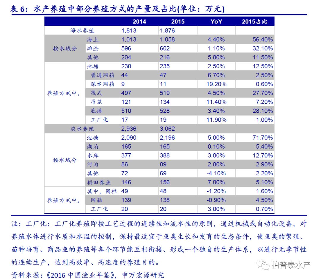 629375，揭秘澳彩资料大全，洞悉未来彩票趋势62626969澳彩大全2022年3084