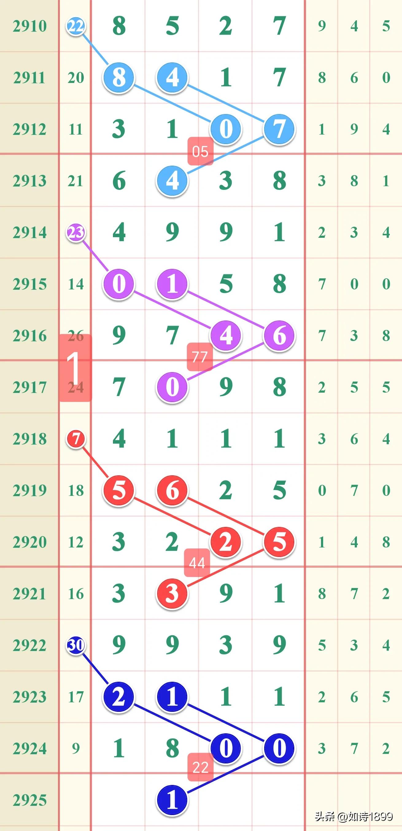揭秘香港15期开奖结果，数字背后的故事与影响香港15期开奖结果查询
