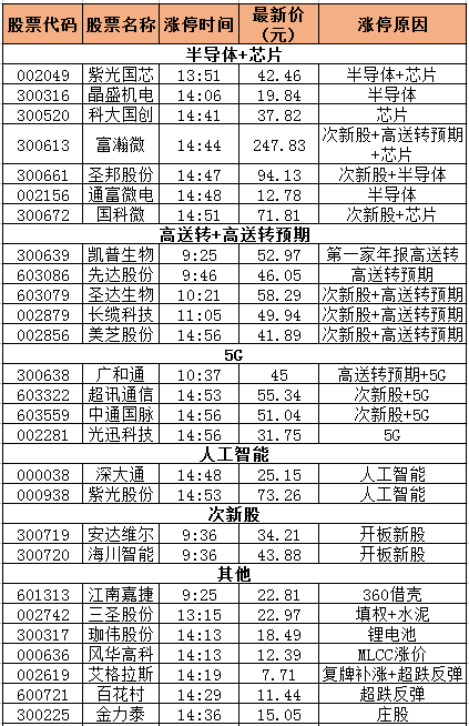 澳门资讯，揭秘最准确、真正可靠的资料来源澳门最准真正最准资料2023最新消息