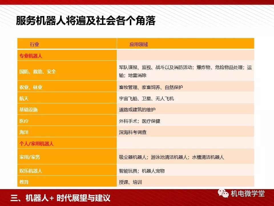 2034年新澳管家婆资料大全，全面解析与未来展望