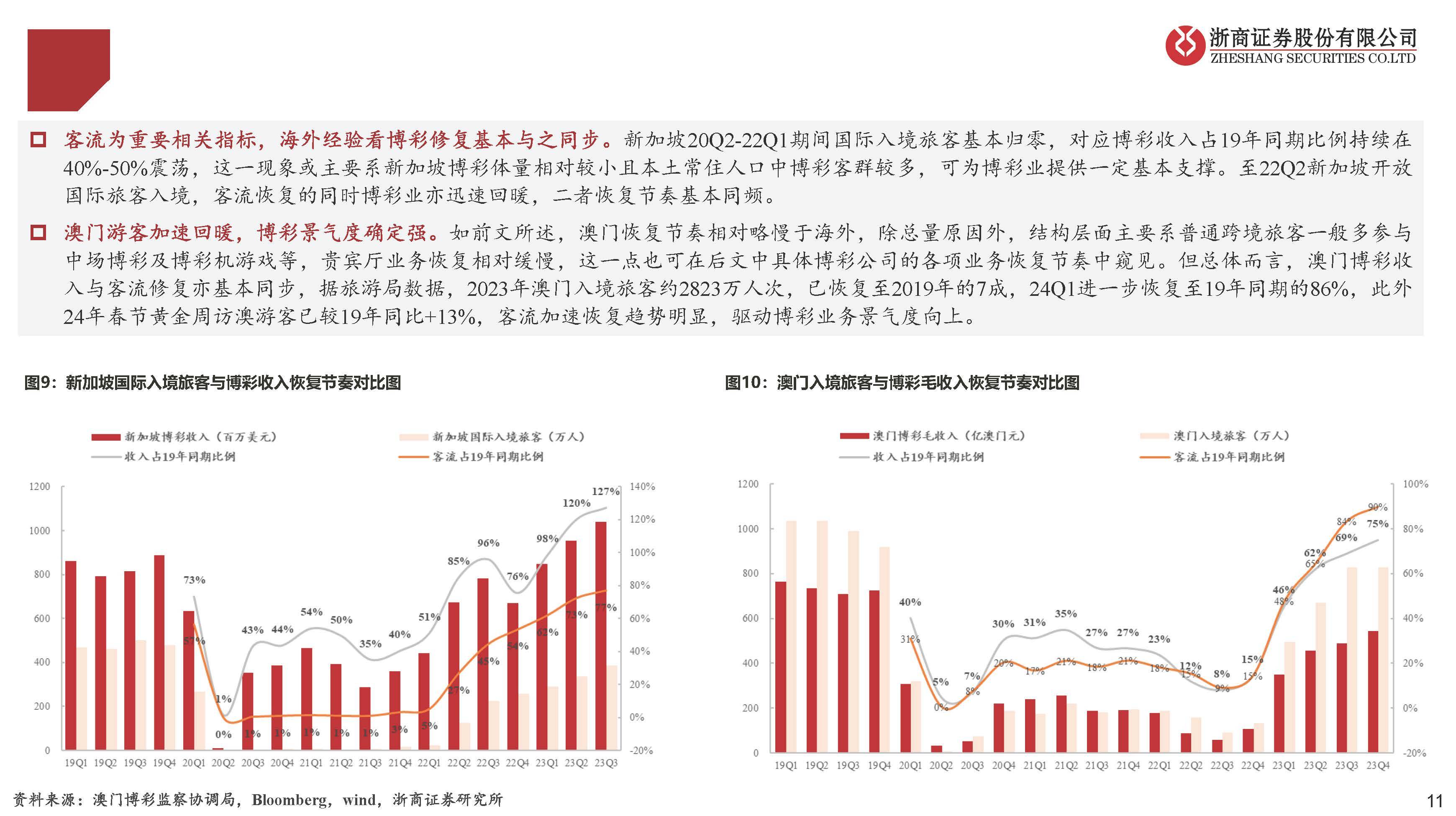 探索新澳门六开彩2035，理性视角下的数字娱乐与信息查询