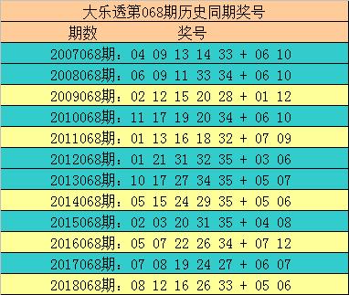 今晚六给彩10月27日第93期开奖结果揭晓，幸运数字点亮香港夜空香港今晚六给大家:一彩开奖时间