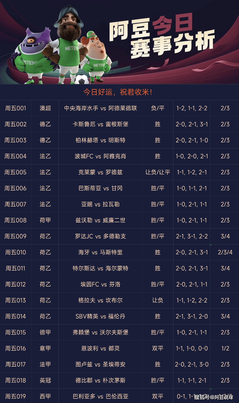 本期免费精准预测，揭秘足球赛事的幕后趋势本期免费精准预测350期
