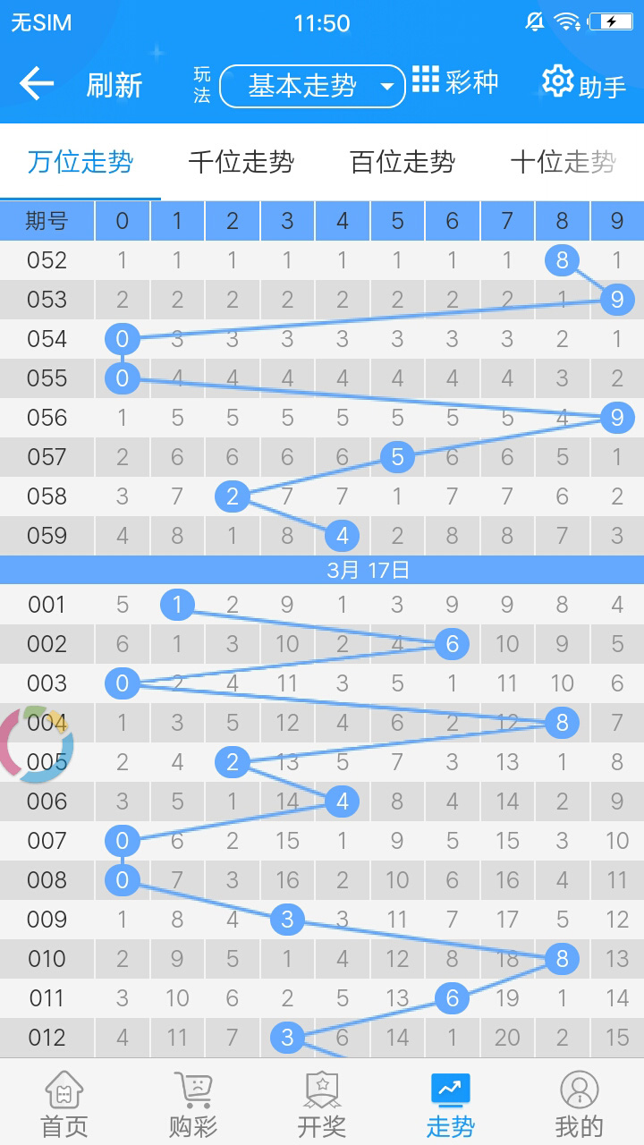 澳彩开奖结果查询，理性看待彩票，享受生活乐趣49629澳彩开奖结果查询匹夫之勇