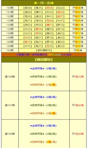 揭秘白小姐今期一肖中特，生肖预测的奥秘与理性思考2020白小姐一肖中