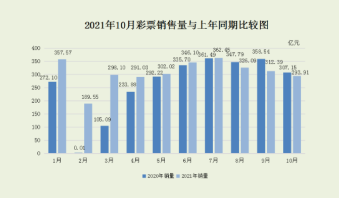6合开奖结果，揭秘彩票背后的数字游戏与心理博弈6合开奖结果查询最新版