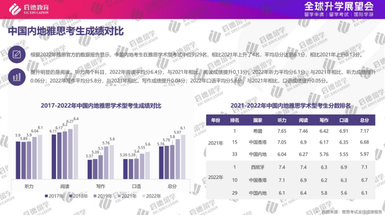澳门2039精准资料全年免费，探索与展望澳门2023精准资料全年免费酷知