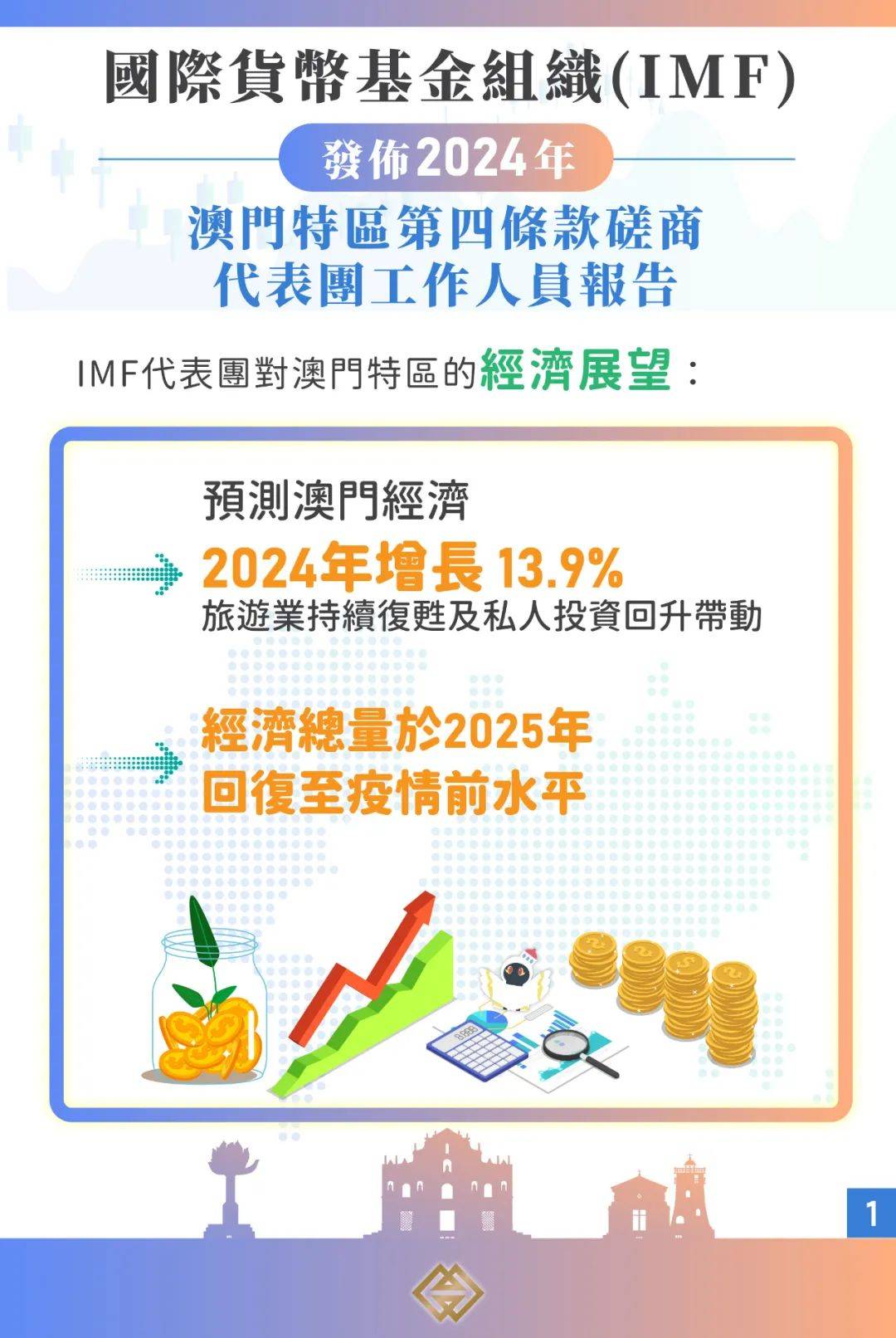 澳门宝典资料2035，探索未来城市发展的新蓝图澳门宝典资料2022年软件简介