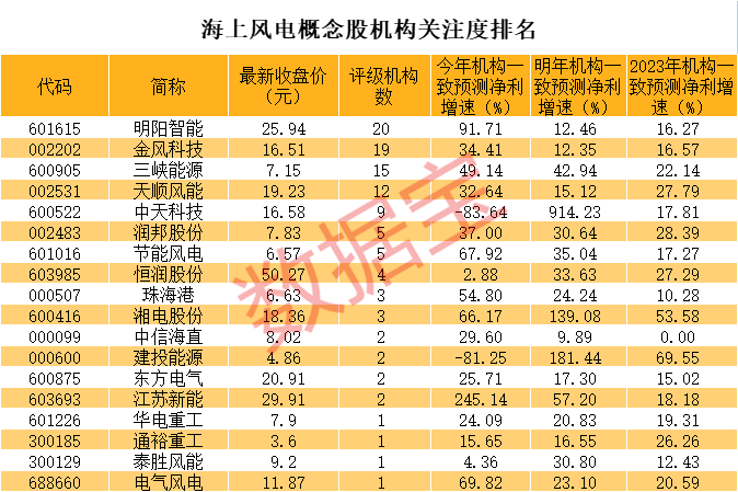 澳门三肖精准预测，揭秘王中王的秘密澳门三肖三码精准100%王中王314期