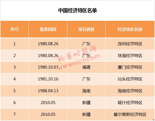 揭秘新澳天天开奖，54期资料大全深度剖析新澳天天开奖资料大全最新54期力史开奖号码发给我