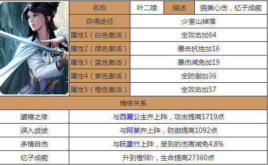 澳门二四六天天资料大全203，深度解析与实用指南澳门二四六天天资料大全2023绝