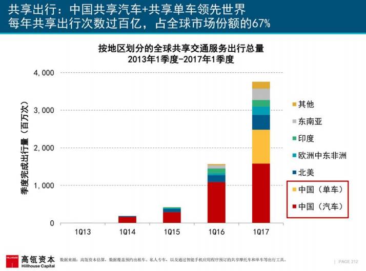 无敌平特王 第55页