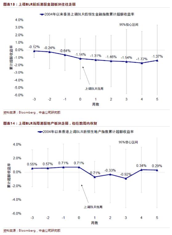 探索香港开奖结果，揭秘背后的故事与影响香港开奖结果走势分析图