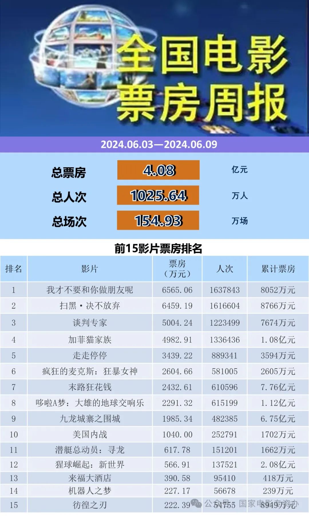 204年免费下载