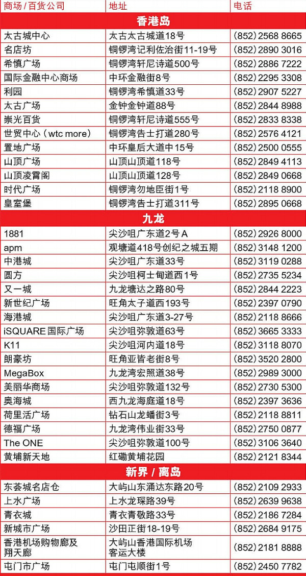 澳门彩历史开奖记录，揭秘新时代的幸运之旅新澳门彩历史开奖记录大全查询