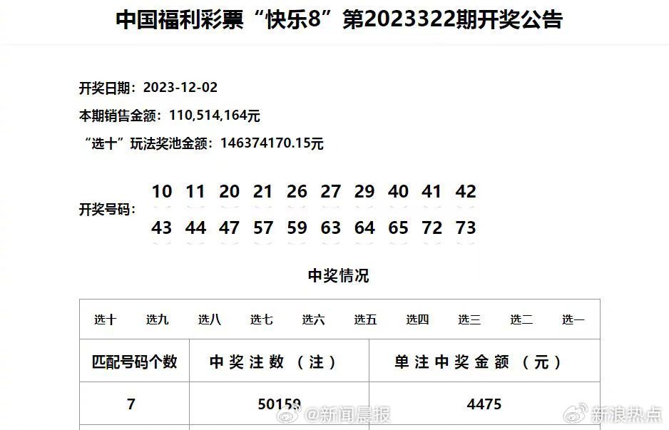 澳门六开彩，揭秘查询方式与注意事项2025澳门开奖结果记录